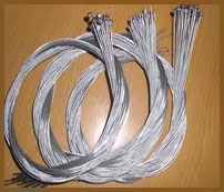 Automotive Wires